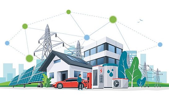 Illustration einer Sektorkopplung