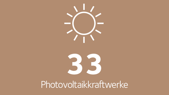 33 Photovoltaikkraftwerke