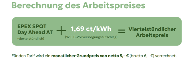 Berechnungsformel des Arbeitspreises
